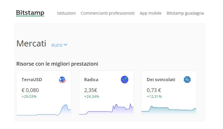 costi bitstamp