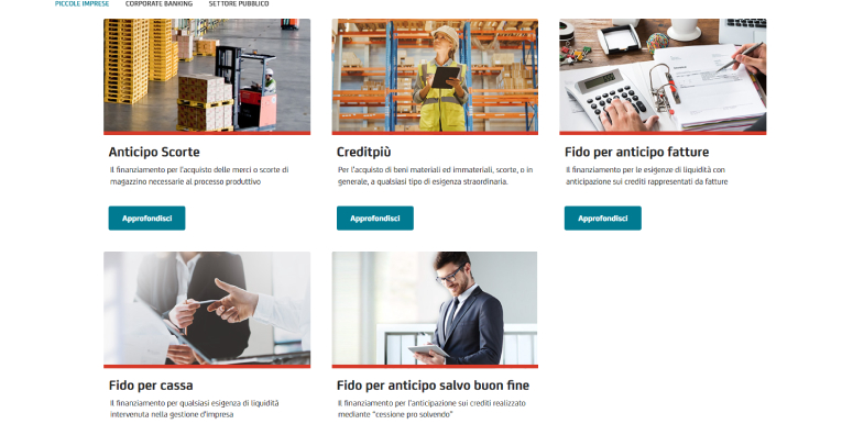 Finanziamenti e fido Unicredit