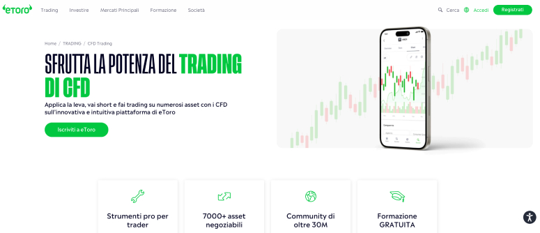 Trading CFD eToro nuovo