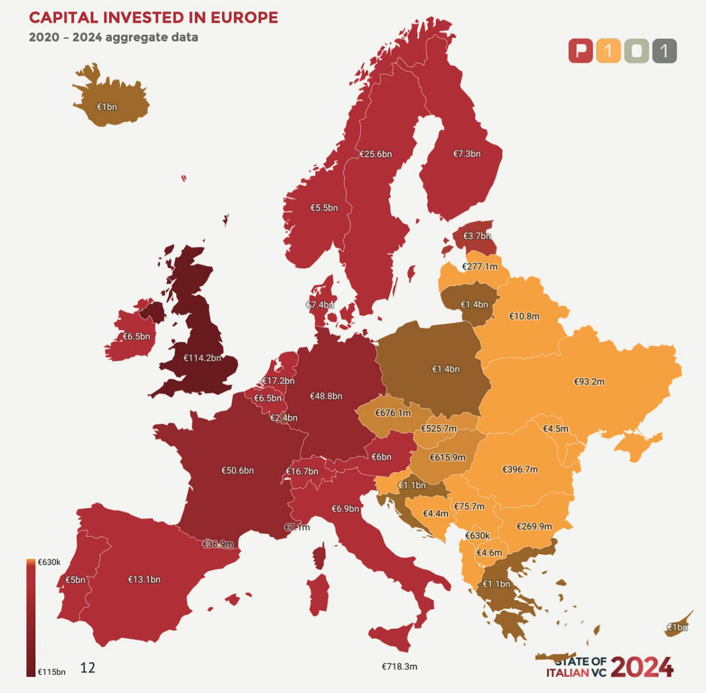 vc investito in europa